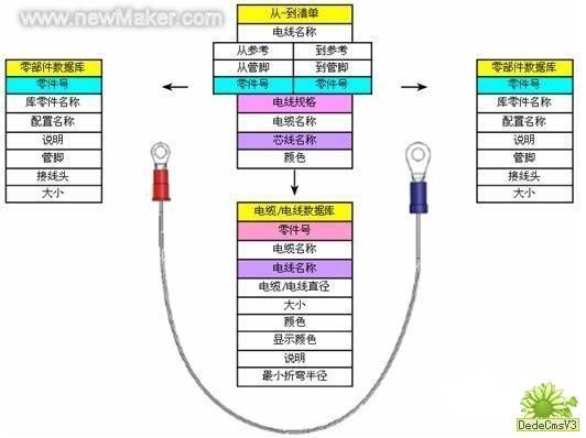 佳工机电网