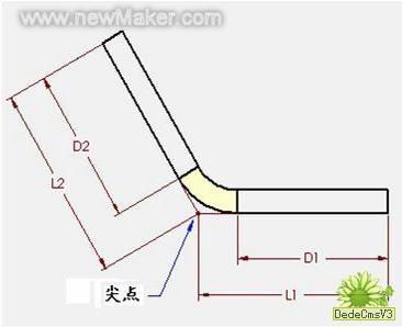 佳工机电网