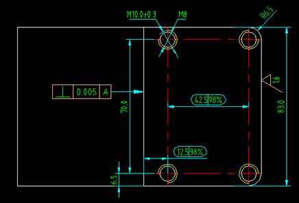 cad