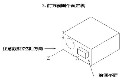 中望CAD