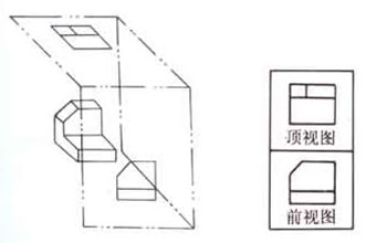 如何快速看懂国外机械图纸