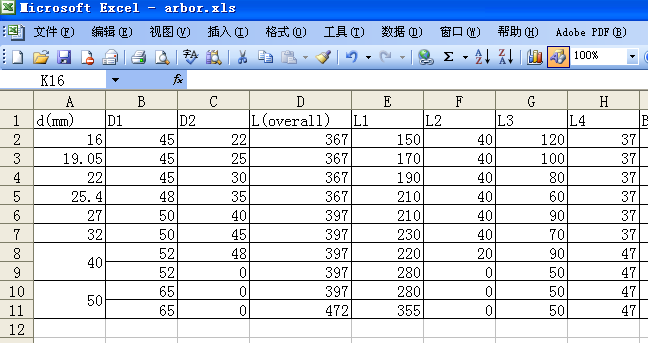 CAD 表格