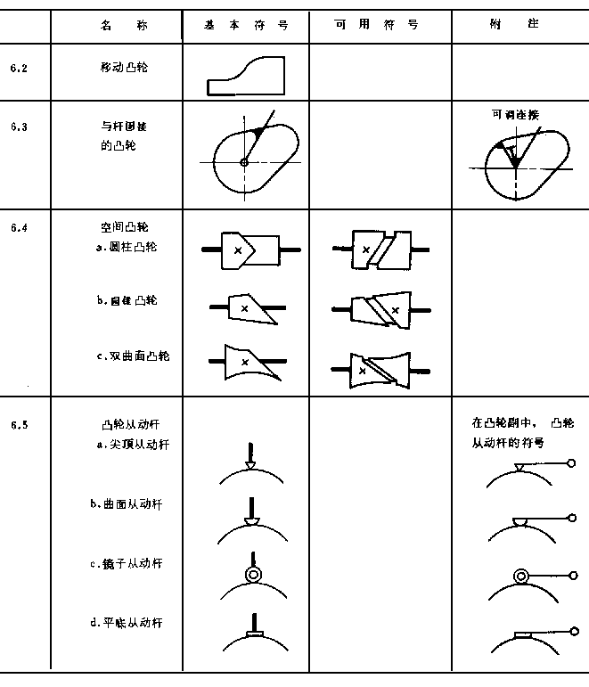 660-1.GIF (11667 字节)