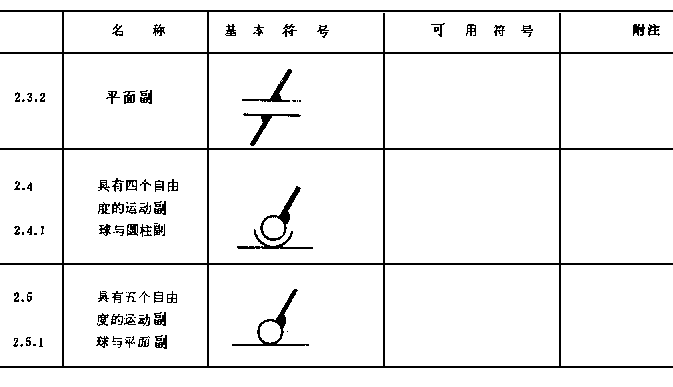 机械制图标准机械运动简图符号