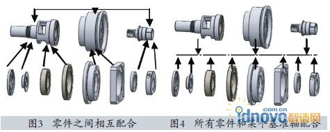 图3图4