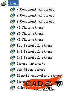 Ansys后处理之Stress(应力) - znan218 - 梦开始的地方