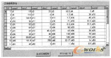 图3 应用程序设计界面