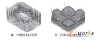 图2 Mastercam高速切削轨迹图