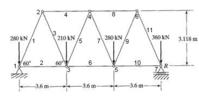 ANSYS Beam188求解桁架结构问题 - 啸百川 - 啸百川的博客