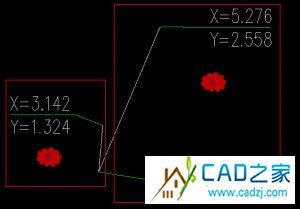 CAD的绝对坐标与相对坐标  配图3