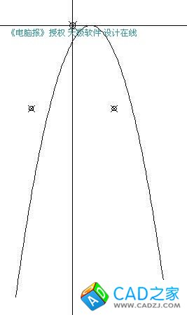 AutoCAD中用剖切圆锥精确绘制抛物线