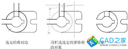 CAD修剪（Trim）和延伸（Extend）的使用技巧