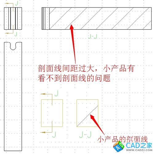 UG制图中如何编辑剖面线型