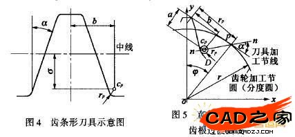 公式1