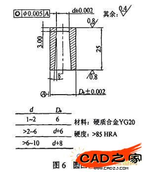 图6