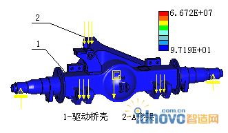  驱动桥壳与A形架装配体等效应力云图
