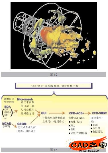 图12图13