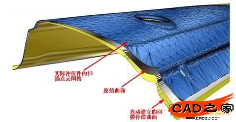 CMD回弹补偿功能图示