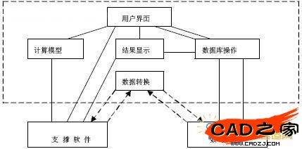 考虑声源的汽车排气系统