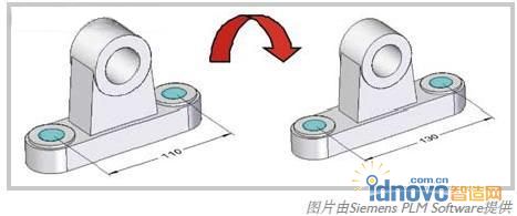 利用同步建模技术，通过设定和更新尺寸来进行编辑