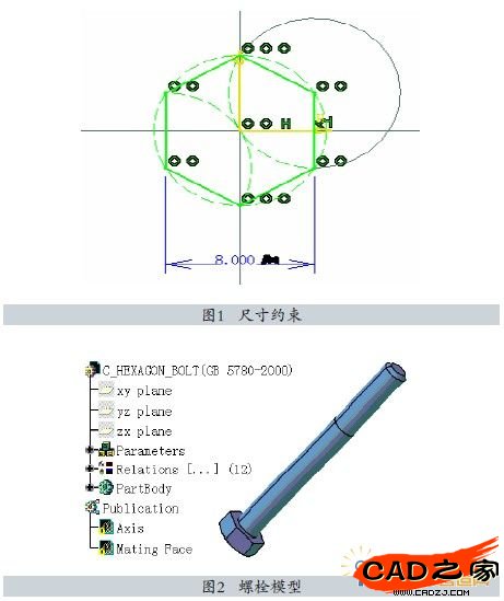 图1图2