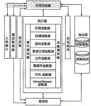 newmaker.com