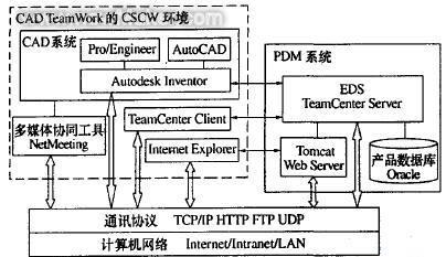 newmaker.com