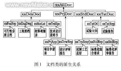 newmaker.com