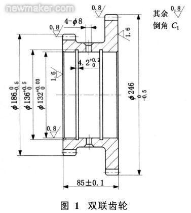 newmaker.com