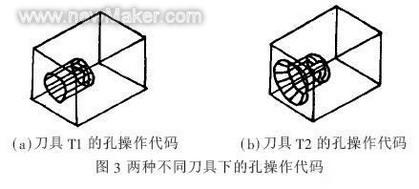 newmaker.com