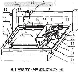 newmaker.com