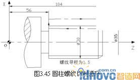 圆柱螺纹切削循环