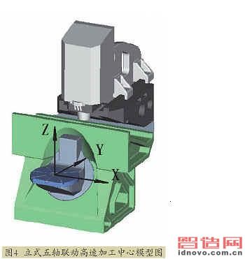 整体叶轮的五轴数控编程与加工 - CAD之家