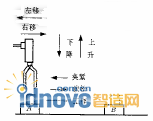 机械手示意图