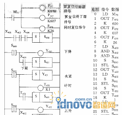 机械手自动操作的梯形图