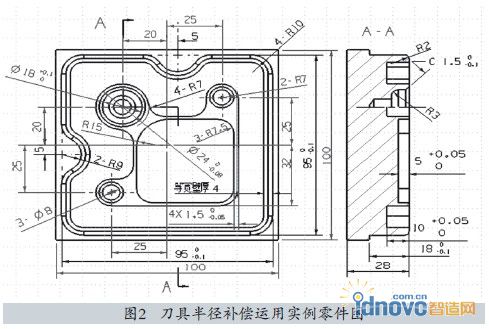 图2