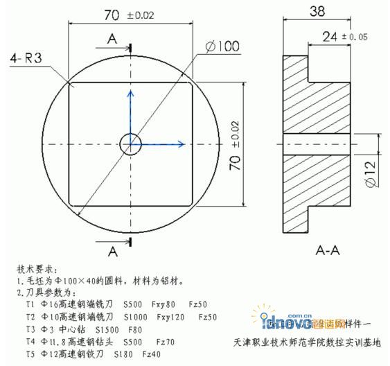 图2