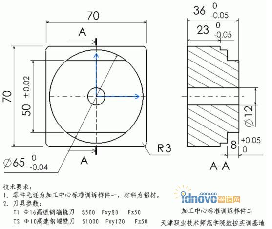 图2