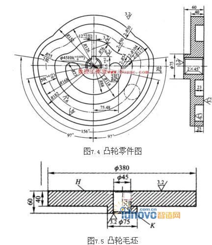 图1