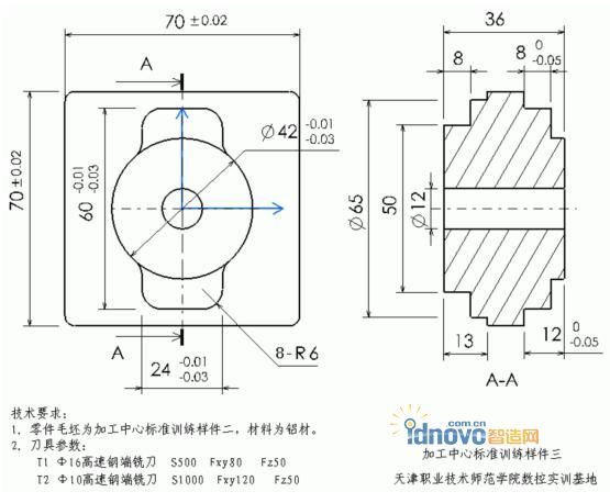 图2