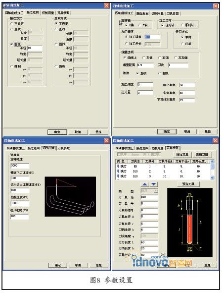 图8