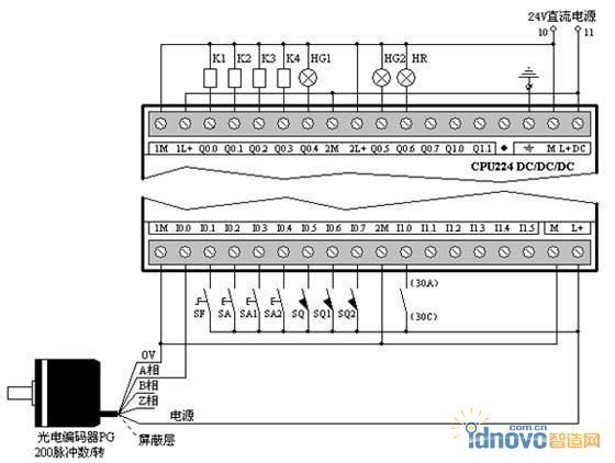 龙门刨床机械传动PLC控制系统接线图