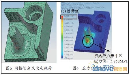 图5图6