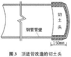 气动小口径顶管技术在管道施工中的应用及改进