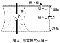 气动小口径顶管技术在管道施工中的应用及改进