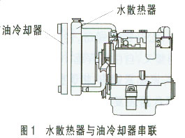 对小型挖掘机散热器的改进