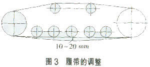 挖掘机橡胶履带行走系的使用维护