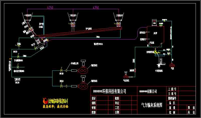 气力输送系统流程图