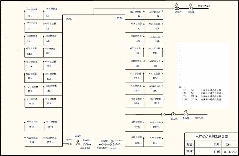 电厂锅炉吹灰系统总图