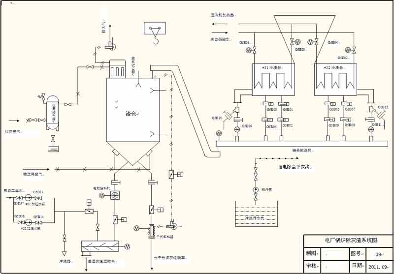 电厂锅炉除灰渣系统总图